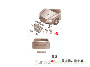 奔馳GLK級中網(wǎng)配件價(jià)格與維修保養(yǎng)安裝指南